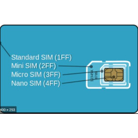 Nano SIM (4FF) Karte passend für DO-012 + DO-015...