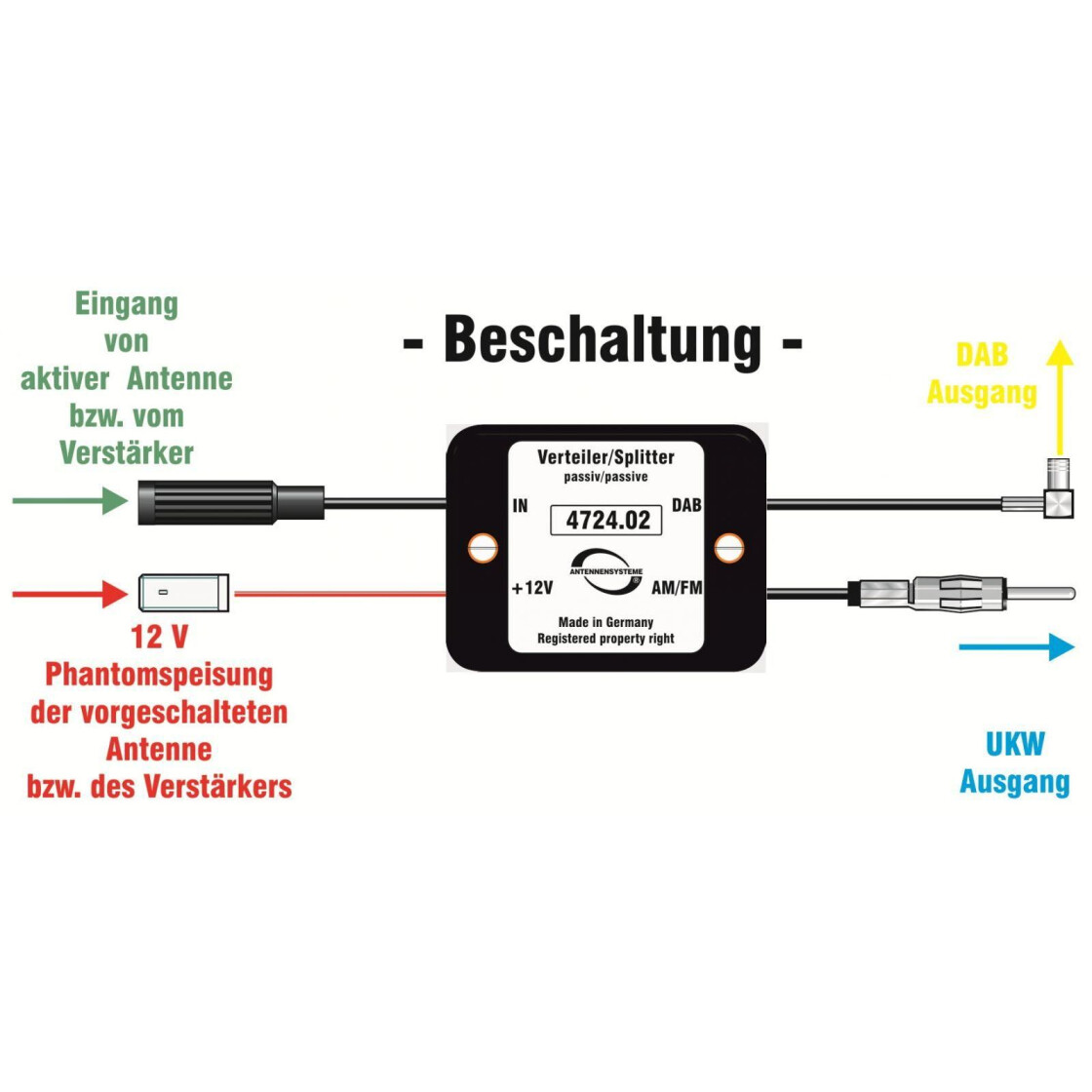Auto-Antennen-Stecker, für Schraubmontage: : Elektronik & Foto