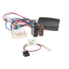 Lenkradinterface Honda S 2000 / Civic / CR-V > Zenec