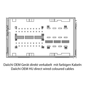 Lenkradinterface Citroen/Fiat/Opel/Peugeot ISO/Mini ISO...